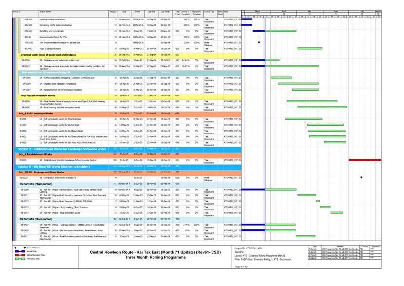 A diagram with multiple colored lines
AI-generated content may be incorrect.